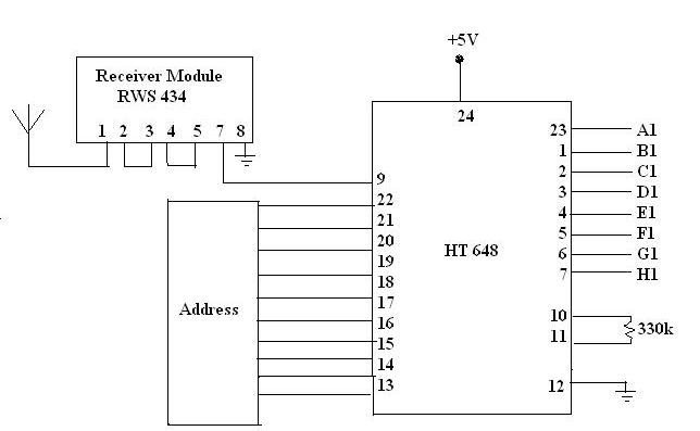 Dynamic Speed Governor Receiver Unit